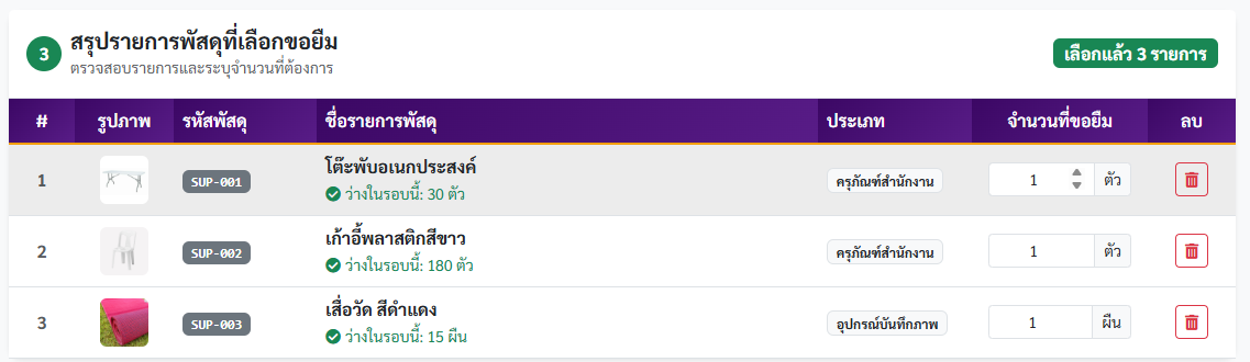 สรุปรายการและจำนวนพัสดุที่เลือก